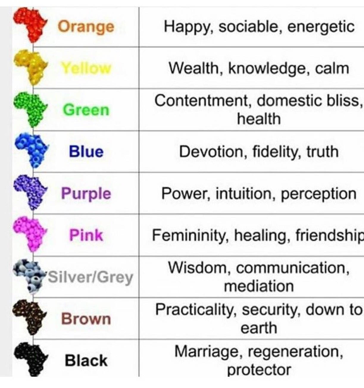 Addison~ Frost Waist Bead